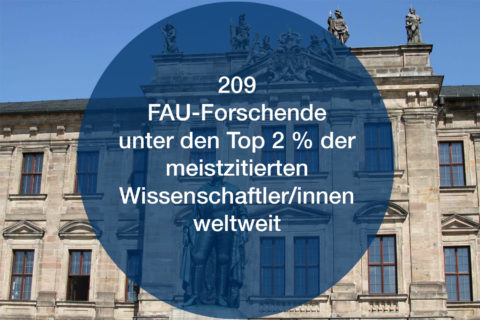 209 Forschende der FAU unter den meistzitierten