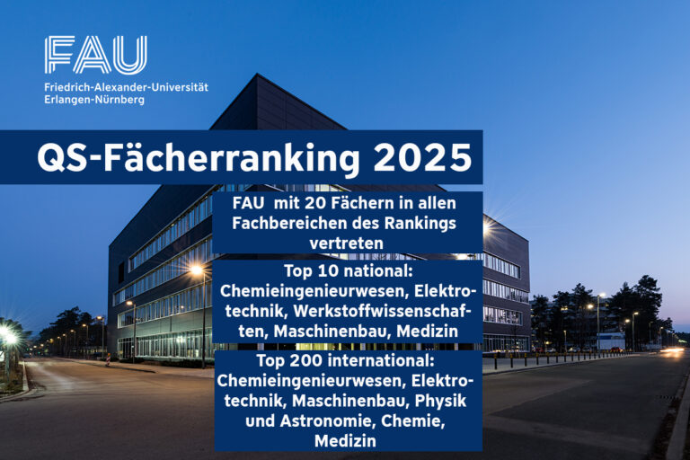 QS-Fächerranking 2025: Chemieingenieurwesen bleibt auf TOP-Plätzen